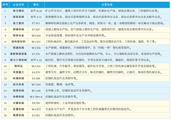 百劲制砂机