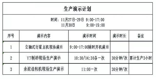 圆锥破碎机破填充料