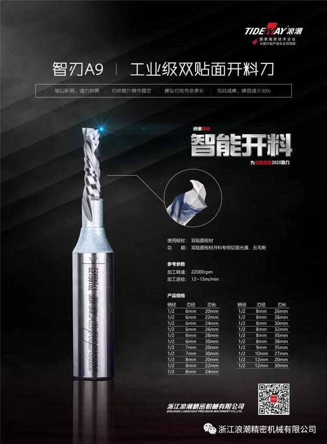 广州3月份木工机械展