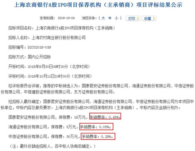 投行ipo佣金比例「超短融承销费率」