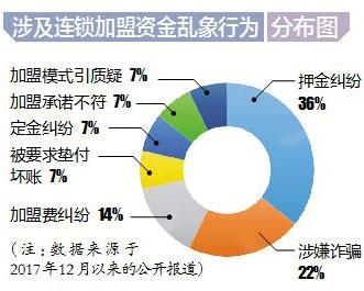 江西总代理