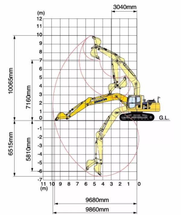 宝马工程机械展小松