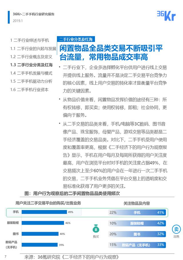 36氪小米华为（二手手机交易环节解析）(7)