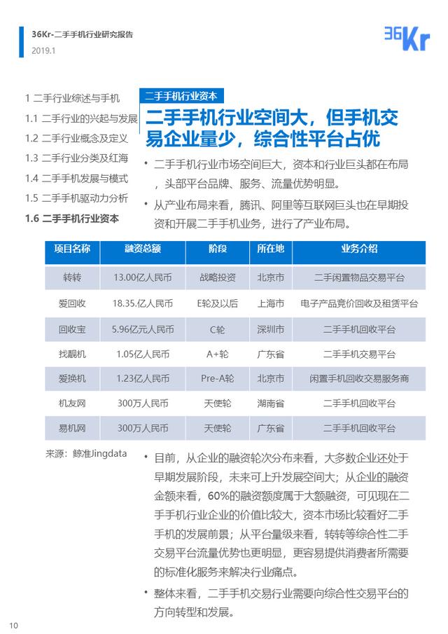 36氪小米华为（二手手机交易环节解析）(10)