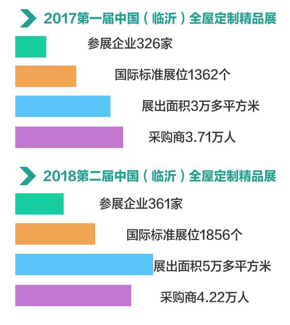 衣柜机械展