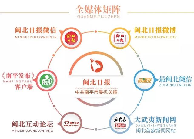 尾矿处理加盟