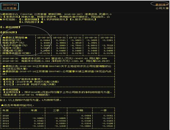 怎么通过基本面分析一只股票的好坏「关于一只股票的基本面和技术面分析」