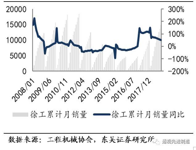 龙工推土机亮相国际机械展