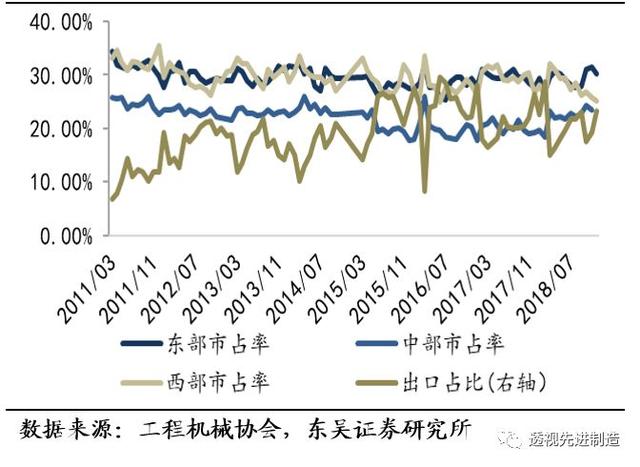 龙工推土机亮相国际机械展