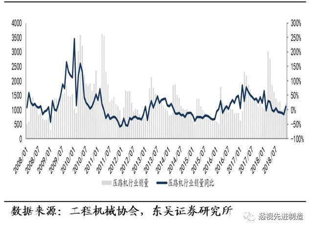 龙工推土机亮相国际机械展