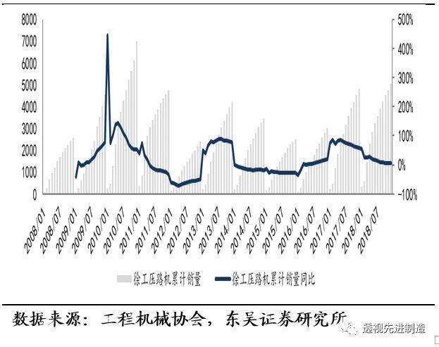 龙工推土机亮相国际机械展