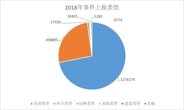 知否知否？织密平安网，应是鼓楼蓝！
