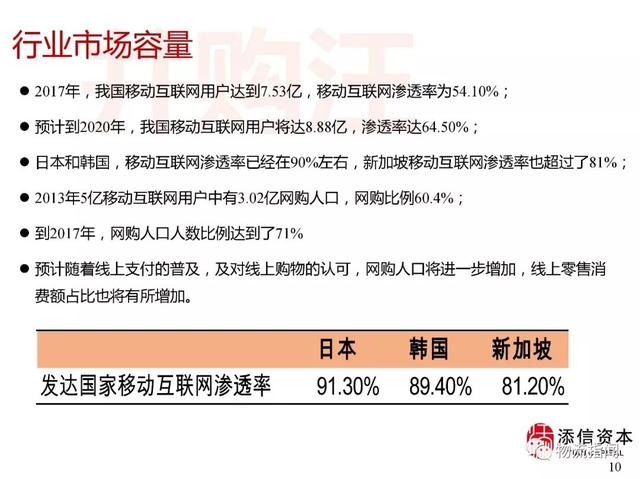 拼多多营销推广策略ppt（拼多多营销推广策略建议）