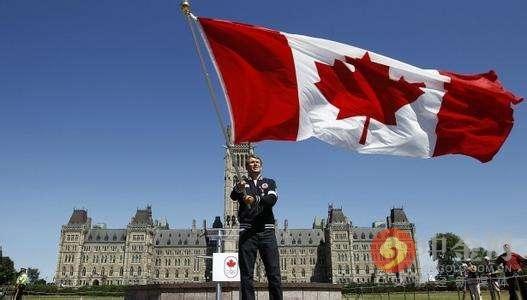 加拿大央行利率决议最新「加拿大利率是多少」
