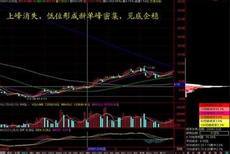 新密大型鹅卵石制砂机