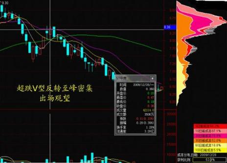 新密大型鹅卵石制砂机