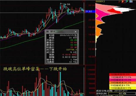新密大型鹅卵石制砂机