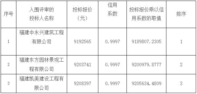 展业工程公司