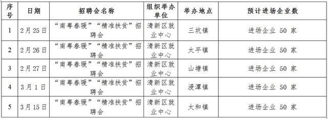 清远市华展建设工程