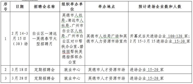 清远市华展建设工程