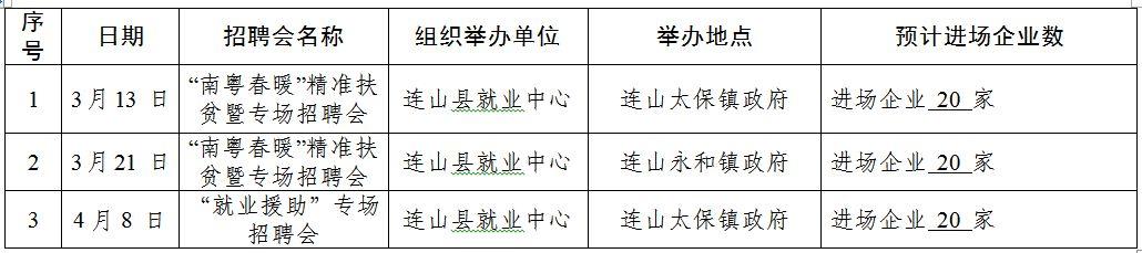 清远市华展建设工程
