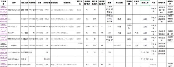 电商文案素材简介（淘宝店铺简介文案）