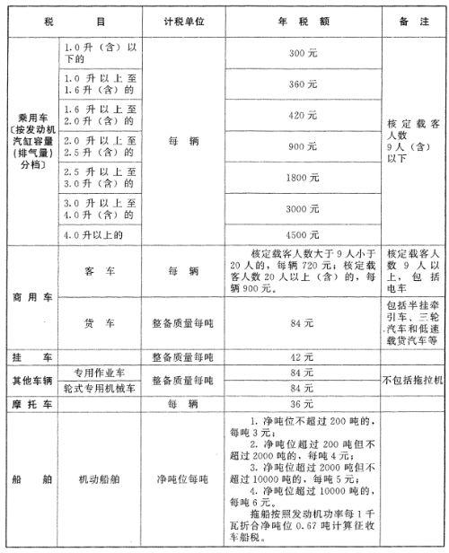 牙克石轮式洗砂机的简单介绍