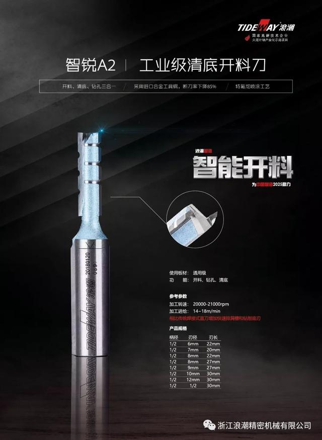 广州3月份木工机械展
