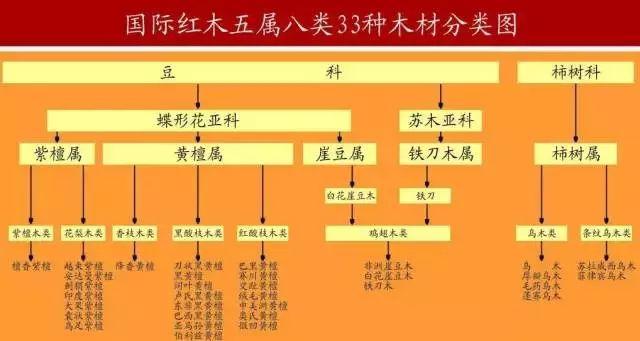 微信微紫是什么意思