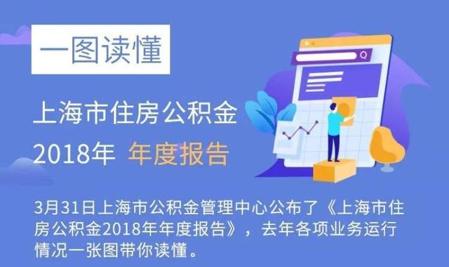 上海市住房公积金2019年年度报告「2020年上海公积金」