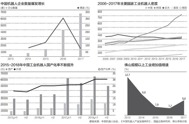 展博工程师图片