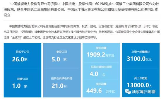 各券商可转债手续费「可转债发行承销费率」