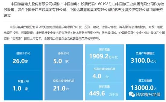 各券商可转债手续费「可转债发行承销费率」