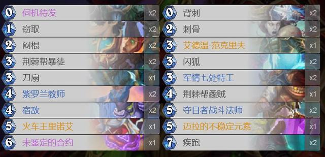“暗影崛起”卡组速递：节奏贼、脏贼	、兔子贼和剽窃贼