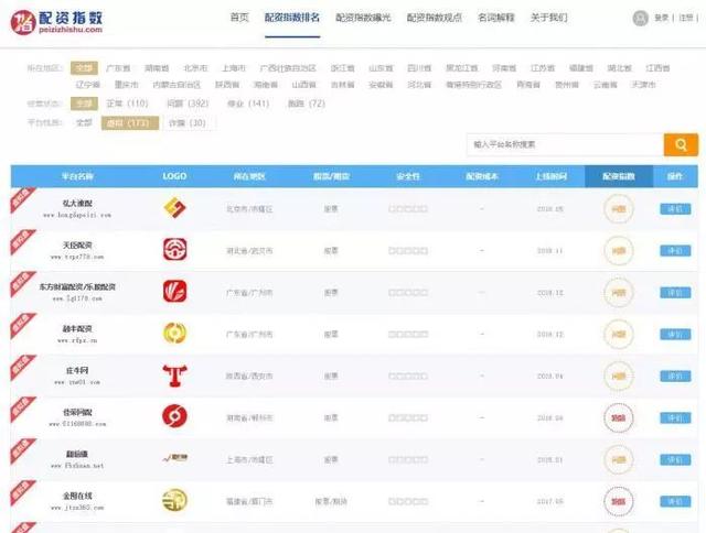 九银配配资app 九银配配资app