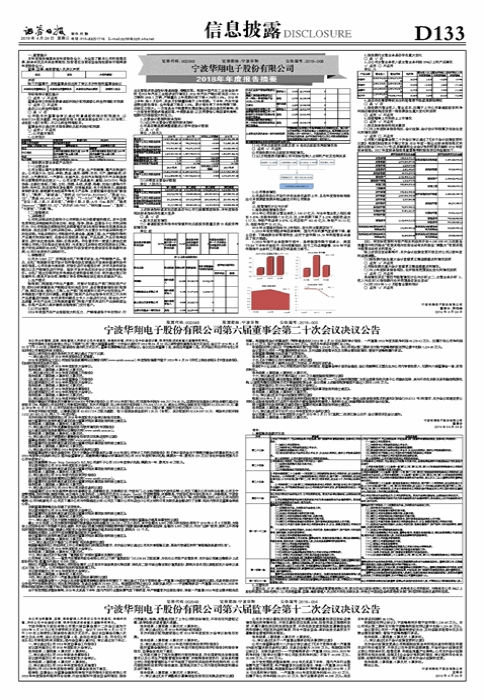 宁波华翔电子股份有限公司地址「宁波华翔董事长」