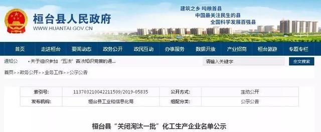 【公示】淄博又一批企业拟关闭淘汰！（内附名单）原因是…3