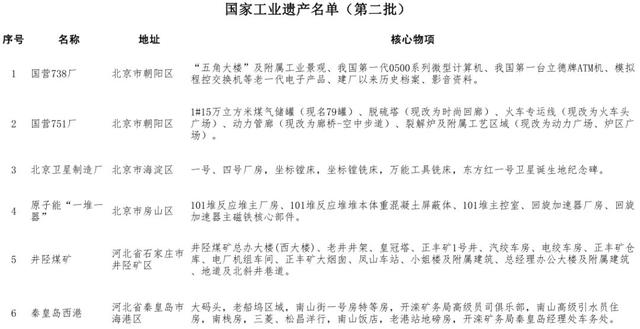 日照钨矿过滤机报价