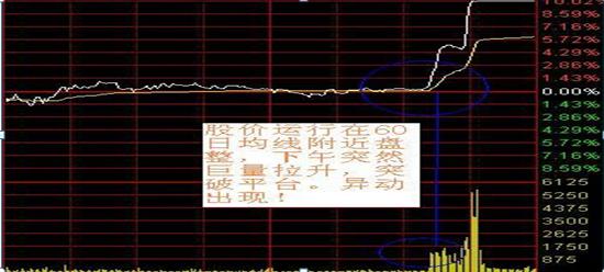 分时绿色代表什么意思