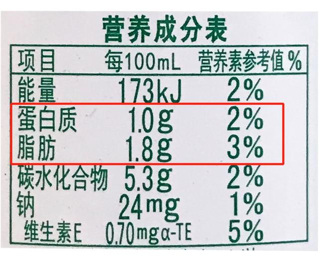 酸奶解辣吗
