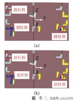 绝地求生cmm辅助 铝合金车身精度差？整车厂一线工程师15条经验总结，太实用了