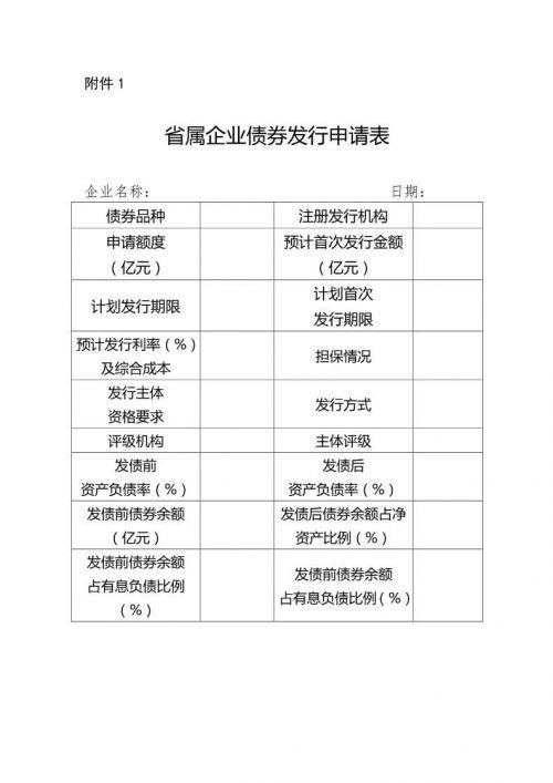 十八项新规定 山东发布省属企业债券发行管理办法了吗「山西省专项债券资金使用管理办法」