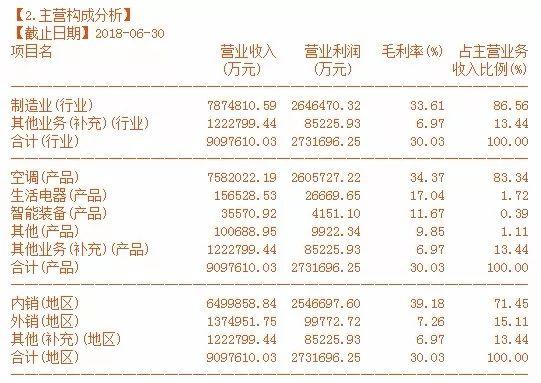 灌醉外国专家偷得核心技术？A股传奇大忽悠 收割数万股民智商税