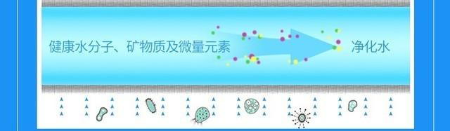 净水器和过滤机有什么不同