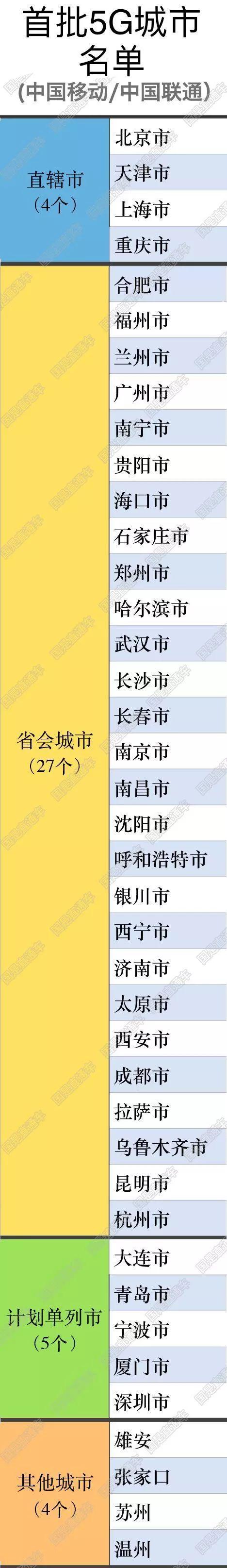 鹰潭技术工程学校国展