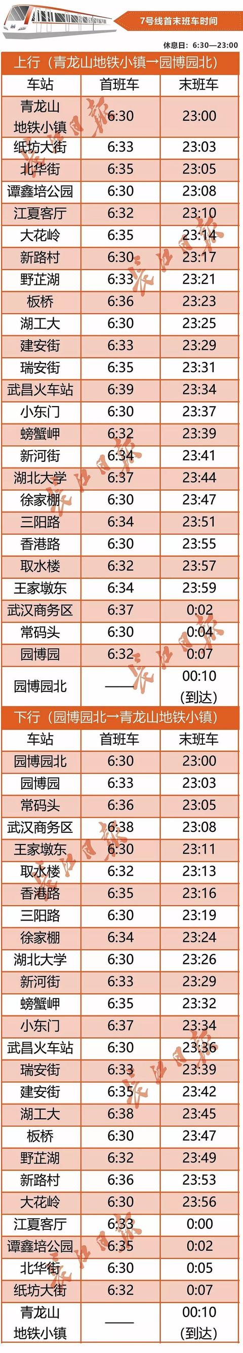 地铁几点开始到几点结束