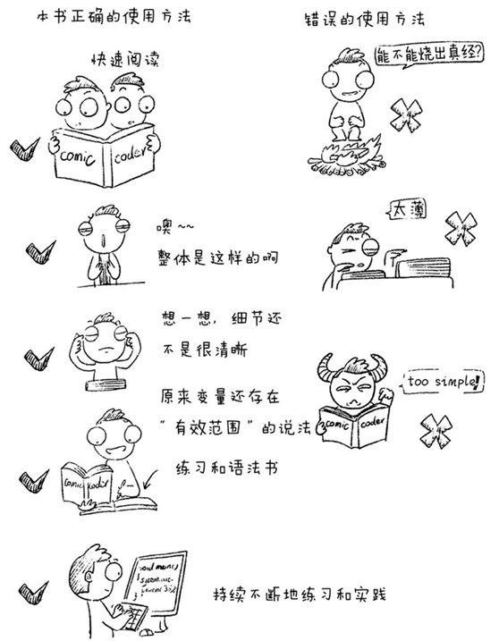比python漫画更强的java漫画书：面向对象编程