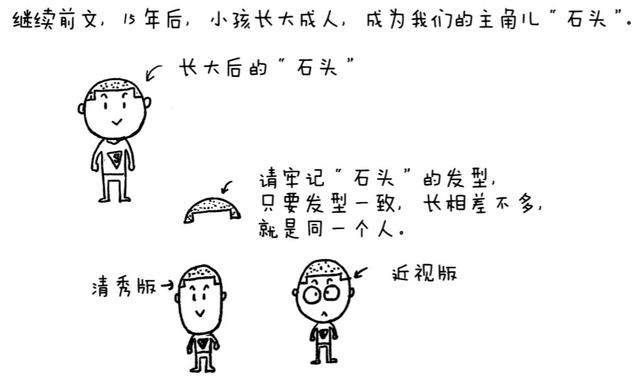 比python漫画更强的java漫画书：面向对象编程