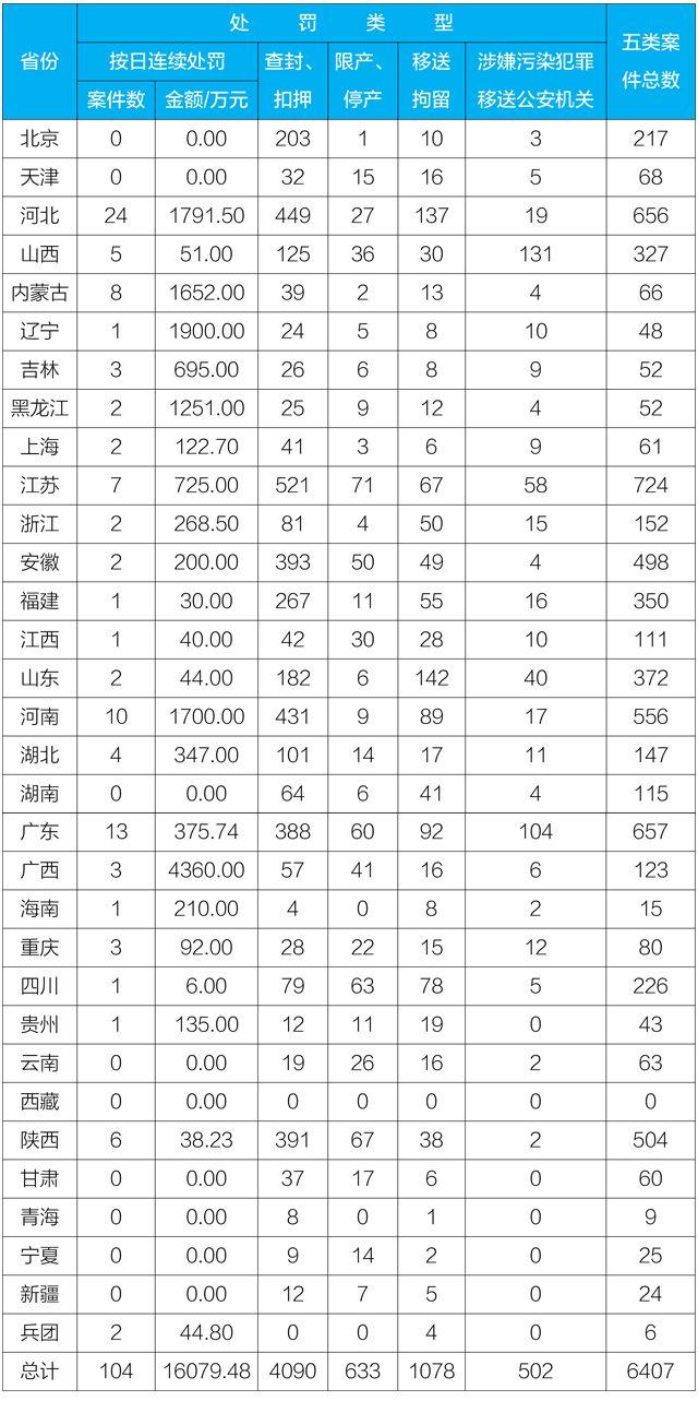 常州市圆锥机破碎机厂家