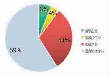 2020长春机械展